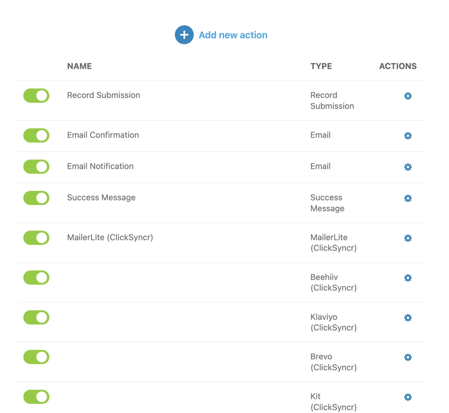 The Ninja Forms email marketing integration by ClickSyncr: the ClickSyncr action enabled in the Ninja Forms Emails & Actions tab, syncing to Beehiiv.