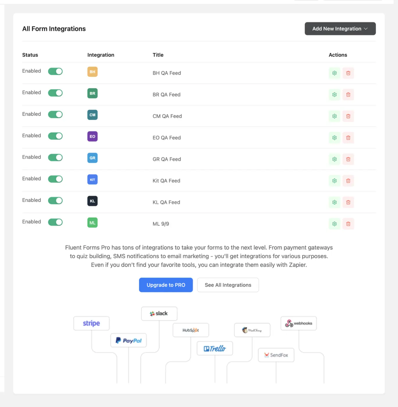 The Fluent Forms email marketing integration by ClickSyncr: a ClickSyncr integration feed enabled in Fluent Forms, syncing to Campaign Monitor.