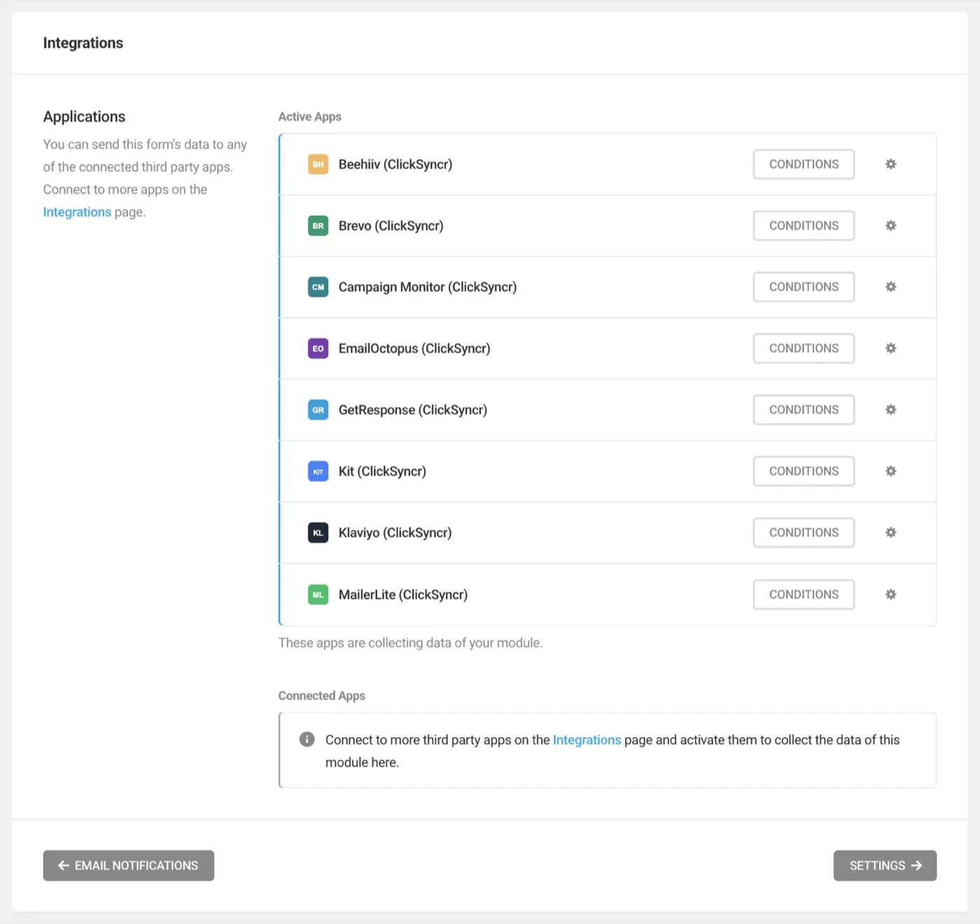 The form's Integrations tab with Campaign Monitor (ClickSyncr) active.