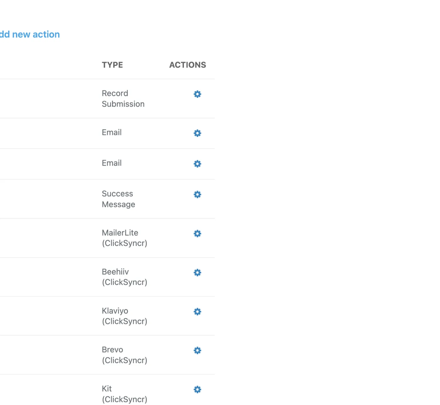 The actions list with the Klaviyo (ClickSyncr) action enabled.